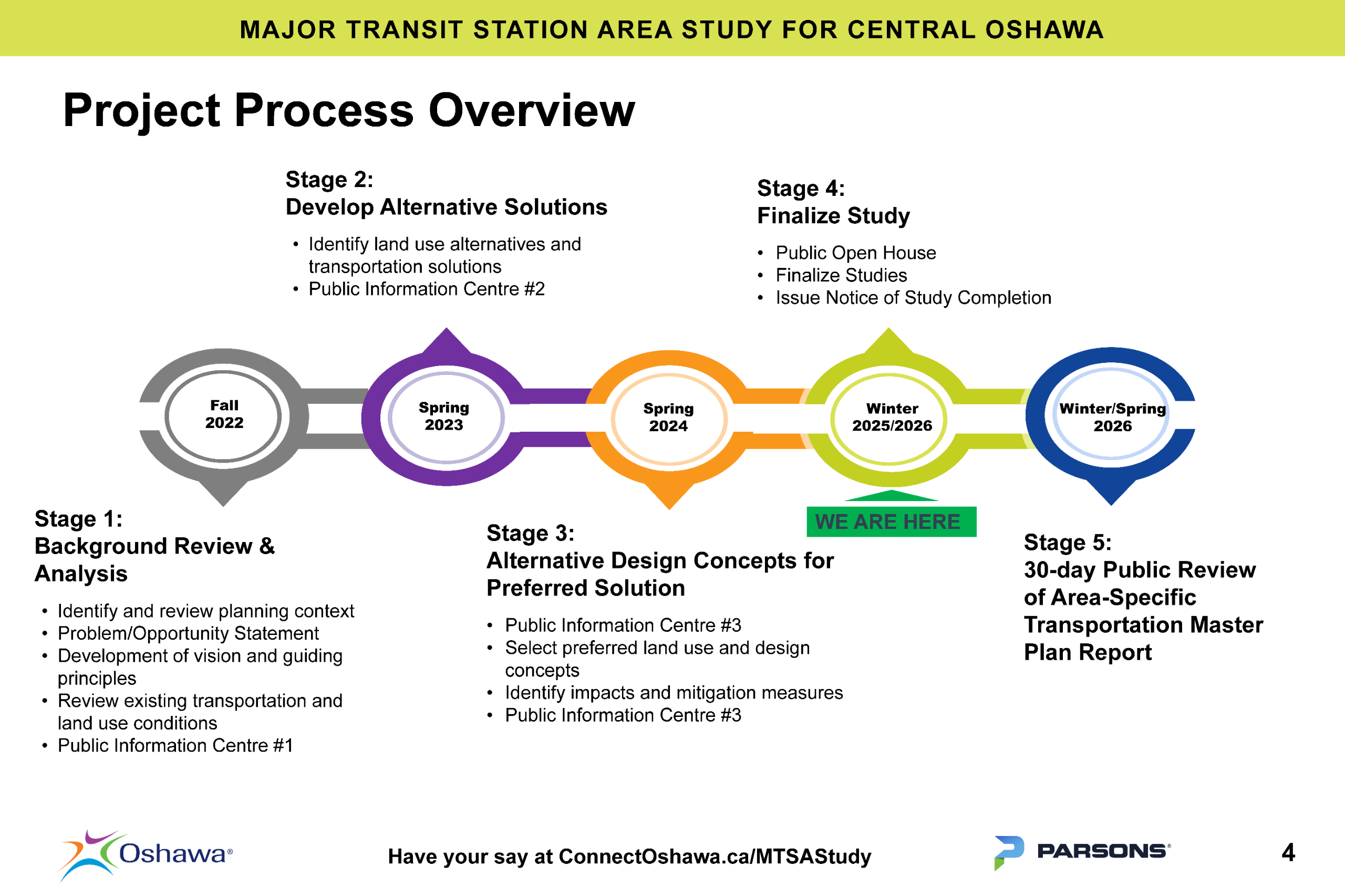 slide four of the presentation