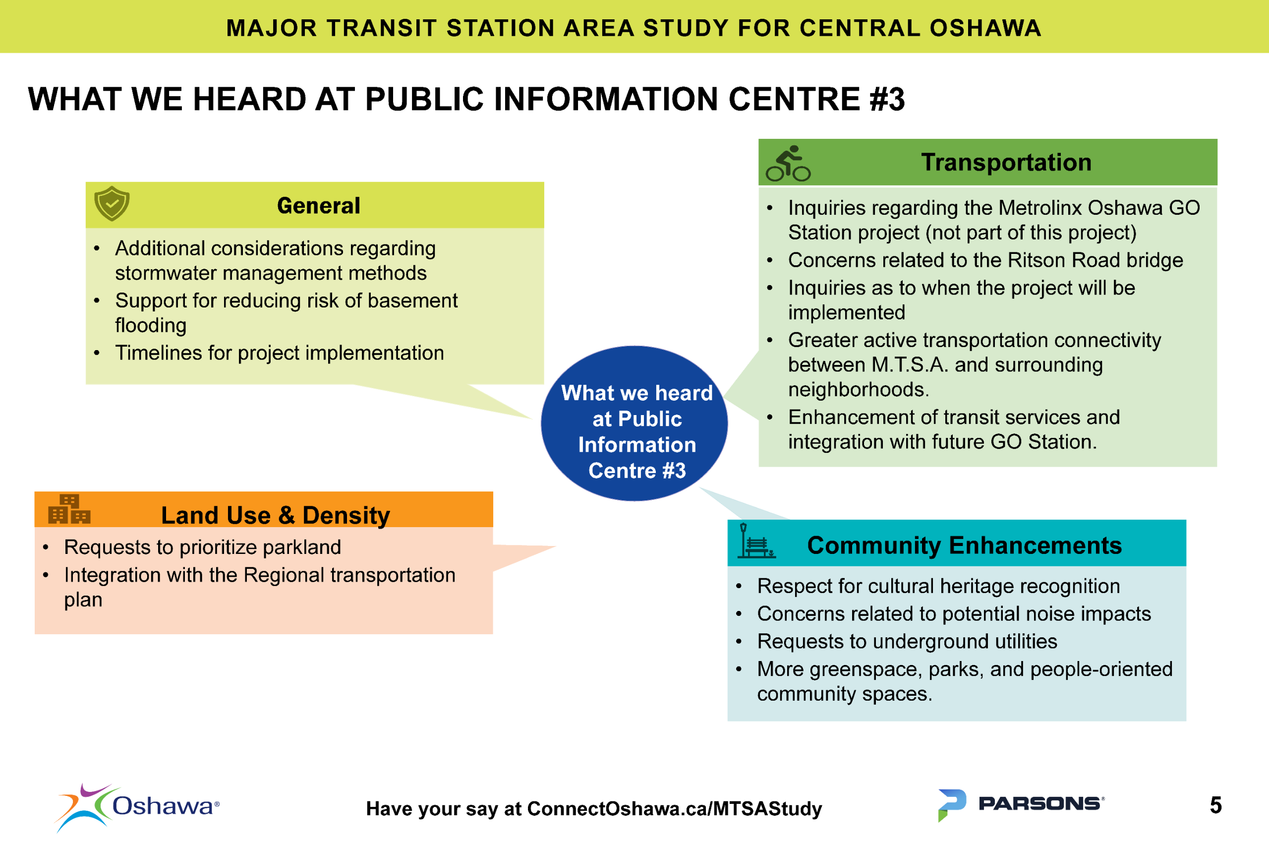 slide five of the presentation