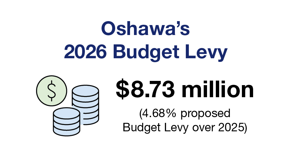 Illustration of coins stacked to the left of text